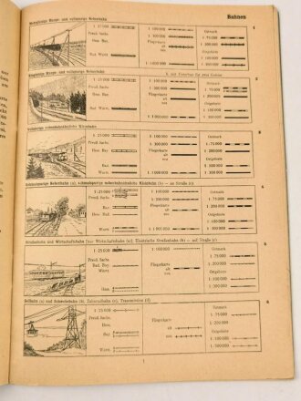 H. DV. 271, "Bildliche Darstellung der Kartenzeichen...