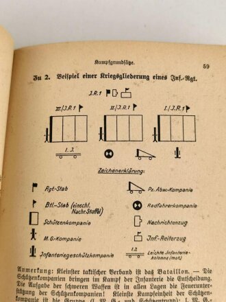 "Offizierthemen - Ein Handbuch für den Offizierunterricht", datiert 1943, 96 Seiten, DIN A5