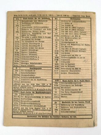 Waffentafel Wa 38/39 "Leichter Granatwerfer" von 1939