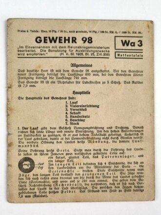 Waffentafel Wa 3 "Gewehr 98" von 1935