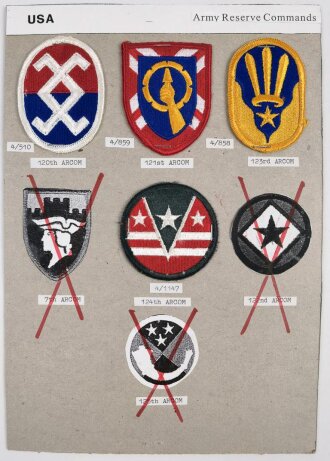 U.S. Army, Sammlung Ärmelabzeichen Army Reserve...