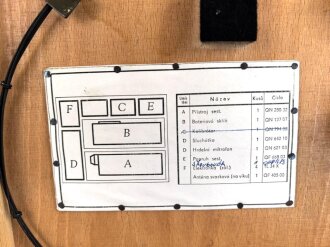 Tschechische Republik Nachkrieg, Funkgerät RF 11M/2, Nachbau Kleinfunksprecher d Dorette der Tschechischen Armee, Mit Batteriekasten und Antenne sowie diversen Kleinteilen im Transportkasten. Funktion nicht geprüft