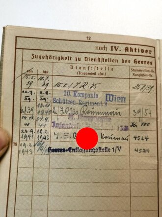 Wehrpaß Heer, eingestellt am 15.Mai 1939 bei "15.E. ( J. Pz.Abw.) Kp.I.R.35 Tübingen"