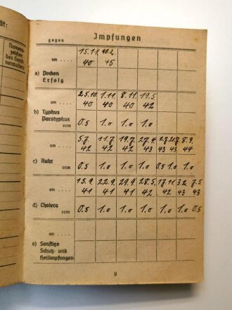 Soldbuch Heer, ausgestellt am 6.1.1945 bei 2./ Werf.Rgt.71