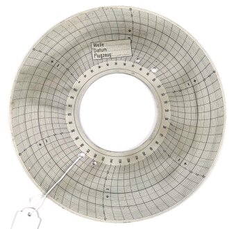 Luftwaffe Peilschiebe für Patin Funkpeiler PFA/v, Fl 23475