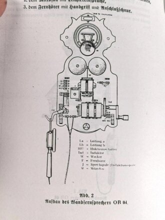 REPRODUKTION L.Dv. 702/1 "Luftnachrichtentruppe, Teil 1 Gerätebeschreibung - Heft 4 Der Wandfernsprecher OB 04", 28 Seiten, DIN A5