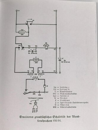 REPRODUKTION L.Dv. 702/1 "Luftnachrichtentruppe, Teil 1 Gerätebeschreibung - Heft 4 Der Wandfernsprecher OB 04", 28 Seiten, DIN A5