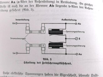 REPRODUKTION L.Dv. 702/1 "Luftnachrichtentruppe, Teil 1 Gerätebeschreibung - Heft 29 Das Feldsicherungskästchen", 11 Seiten, DIN A5