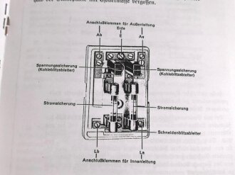 REPRODUKTION L.Dv. 702/1 "Luftnachrichtentruppe, Teil 1 Gerätebeschreibung - Heft 29 Das Feldsicherungskästchen", 11 Seiten, DIN A5