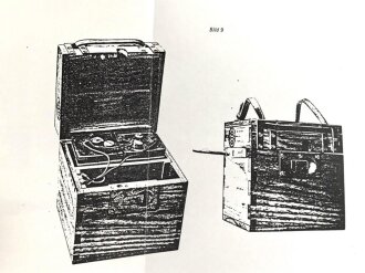 REPRODUKTION H.Dv. 95/27 "Der Klappenschrank zu 10 Leitungen", 23 Seiten und Abbildungen, DIN A6