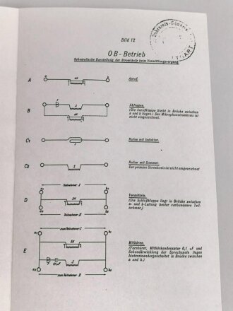 REPRODUKTION H.Dv. 95/27 "Der Klappenschrank zu 10 Leitungen", 23 Seiten und Abbildungen, DIN A6