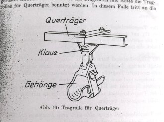 REPRODUKTION L.Dv. 703/1f "Luftnachrichtentruppe, Teil 1 Truppenmäßige Nachrichtenanlagen - Heft f Der Bau des Führungsfernkabels", 102 Seiten, DIN A5