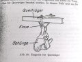 REPRODUKTION L.Dv. 703/1f "Luftnachrichtentruppe, Teil 1 Truppenmäßige Nachrichtenanlagen - Heft f Der Bau des Führungsfernkabels", 102 Seiten, DIN A5