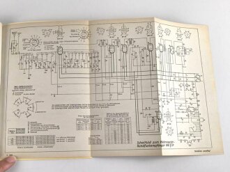 REPRODUKTION D1029/6 "Merkblatt zur Bedienung des Wehrmacht=Rundfunkempfängers WR 1/P", ca. 20 Seiten, DIN A5