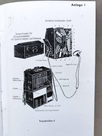 REPRODUKTION D 1076/5 "Merkplatt zur Bedienung des Tonschreibers d" DIN A5, 18 Seiten