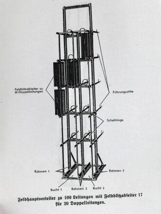 REPRODUKTION L.Dv. 702/1 "Luftnachrichtentruppe, Teil 1 Gerätebeschreibung - Heft 28 Der Feldhauptverteiler zu 60 und 100 Leitungen", 22 Seiten, DIN A5
