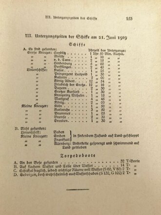 "Scapa Flow - Das Grab der deutschen Flotte" datiert 1921, 155 Seiten, DIN A5, gebraucht