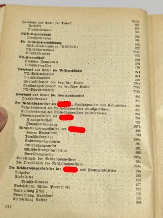 "Organisationsbuch der NSDAP", datiert 1943, 596 Seiten, stark gebraucht, Buchrücken lose