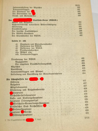 "Organisationsbuch der NSDAP", datiert 1943, 596 Seiten, stark gebraucht, Buchrücken lose