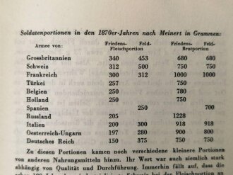 "Soldatenkost" Die Ernährung des Wehrmannes früher und heute,  datiert 1936,  55 Seiten, über DIN A5, gebraucht