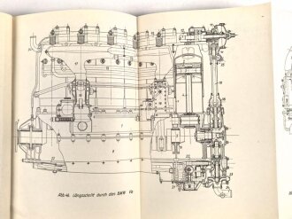 "Handbuch für Flugmotorenkunde"  datiert 1935, 176 Seiten, über DIN A5