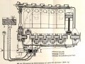 "Handbuch für Flugmotorenkunde"  datiert 1935, 176 Seiten, über DIN A5