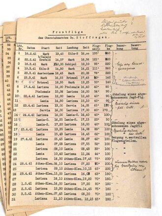 Luftwaffe, zwei Flugbücher mit insgesamt 477 eingetragenen Flügen, davon 145 Frontflüge. Diese sind in einer separaten Liste erfasst und alle genauso in den Flugbüchern vermerkt. Meist Raum Griechenland und Albanien