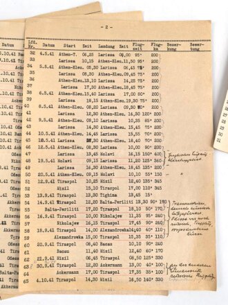 Luftwaffe, zwei Flugbücher mit insgesamt 477 eingetragenen Flügen, davon 145 Frontflüge. Diese sind in einer separaten Liste erfasst und alle genauso in den Flugbüchern vermerkt. Meist Raum Griechenland und Albanien