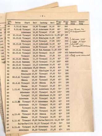 Luftwaffe, zwei Flugbücher mit insgesamt 477 eingetragenen Flügen, davon 145 Frontflüge. Diese sind in einer separaten Liste erfasst und alle genauso in den Flugbüchern vermerkt. Meist Raum Griechenland und Albanien