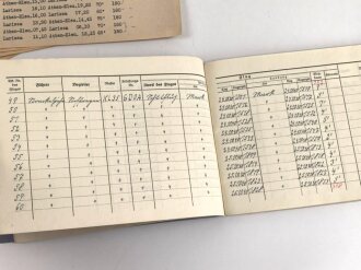 Luftwaffe, zwei Flugbücher mit insgesamt 477 eingetragenen Flügen, davon 145 Frontflüge. Diese sind in einer separaten Liste erfasst und alle genauso in den Flugbüchern vermerkt. Meist Raum Griechenland und Albanien