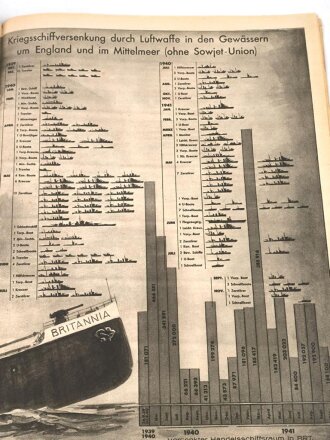 Der Adler "Den Sowjets entwischt" Heft Nr. 26 vom 23. Dezember 1941