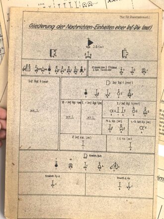 Konvolut Vordrucke Wehrmacht, meist Nachrichtentruppe betraffend " Taktische Zeichen, Kriegsgliederungen " usw. Meist DIN A4