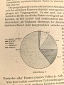 "Rassischer Aufbau des deutschen Volkes" Herausgegeben von der Deutschen Arbeitsfront NS. Gemineschaft Kraft durch Freude, 32 Seiten, DIN A5