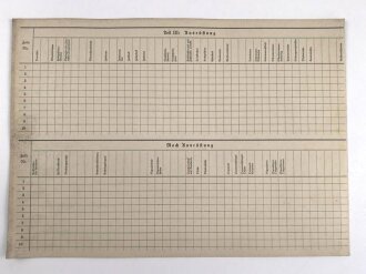 SS Bekleidungsnachweis Blanko, DIN A4
