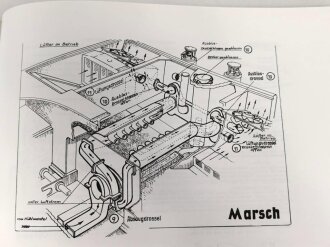 "Der Panzer-Kampfwagen Tiger und seine Abarten" Erweiterter Band 7 der Serie Militärfahrzeuge, 259 Seiten, ca. DIN A4, gebraucht