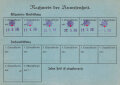 Reichsluftschutzbund Ortsgruppe Ludwigshafen, Bescheinigung einer Teilnehmerin an Luftschutz-Lehrgängen für Selbstschutzkräfte, datiert 1938