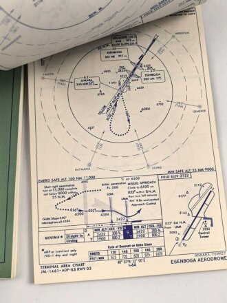 U.S. Air Force - U.S. Navy, Flight Informatione Publication Enroute Charts "Europa & North Africa"  used, U.S. 1965 dated