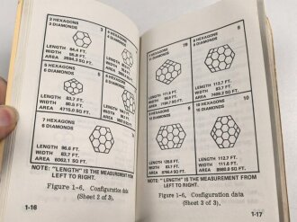 U.S. Army Technical Manual 5-1080-200-10 "Camouflage Screen System" used, U.S. 1985 dated