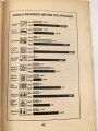 U.S. Army WWII, War Department Education Manual Em 42 G i Roundtable Series "Our Chinese Ally" used, U.S. 1944 dated, 61 pages