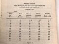 U.S. Army 1955 dated "Headquarters United States Army, Europe, "Transportation and Travel Drivers Manual for Germany" well used, 32 pages