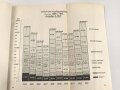 "Der Staat als Retter"  der Wanderdienst, die Lebensschule des Heimatlosen. 99 Seiten, herausgegeben vom Bayer. Staatsministerium des Innern, datiert 1935, DIN A5, stark gebraucht, wurde mittig geknickt komplett