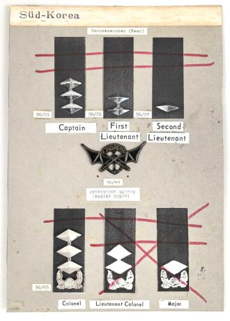 Süd- Korea, Sammlung Rangabzeichen Heer, auf Karton...