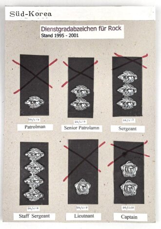 Süd- Korea, Sammlung Dienstgradabzeichen für...