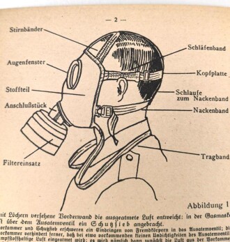 Gasschutztafel Ia, Die Gasmaske 30, ausgegeben Februar 1940, DIN A5, 10 Seiten