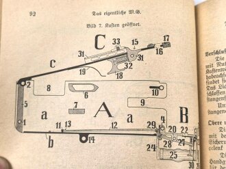 "Unterrichtsbuch für die Maschinengewehr Kompangnien Gerät 08" datiert 1910, 214 Seiten, DIN A5, gebraucht