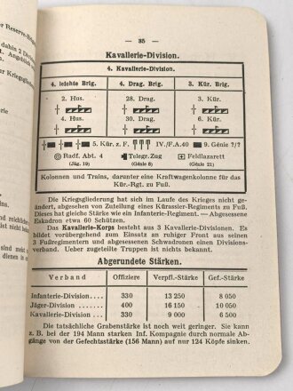 "Kurze Zusammenstellung über die französische Armee " datiert 1918, ca. 90 Seiten, DIN A6, gebraucht