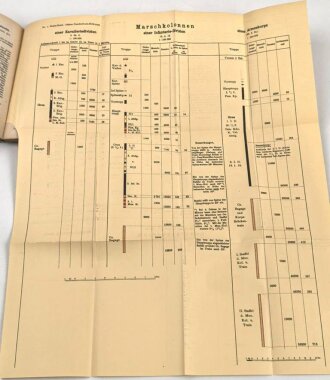 "Offizier-Taschenbuch", datiert 1908, DIN A6, 212 Seiten