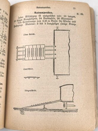 "Offizier-Taschenbuch", datiert 1908, DIN A6, 212 Seiten