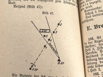 H.Dv. 200 "Ausbildungsvorschrift für die Artillerie Heft 6 Schießvorschrift" datiert 1937, DIN A6, 210 Seiten, gebraucht