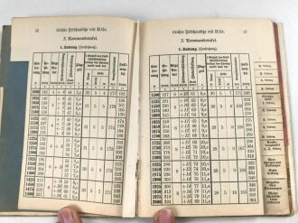 H.Dv. 400 "Schußtafel für die leichte Feldhaubitze mit der Haubitzgranate" datiert 1937, DIN A6, 117 Seiten, gebraucht